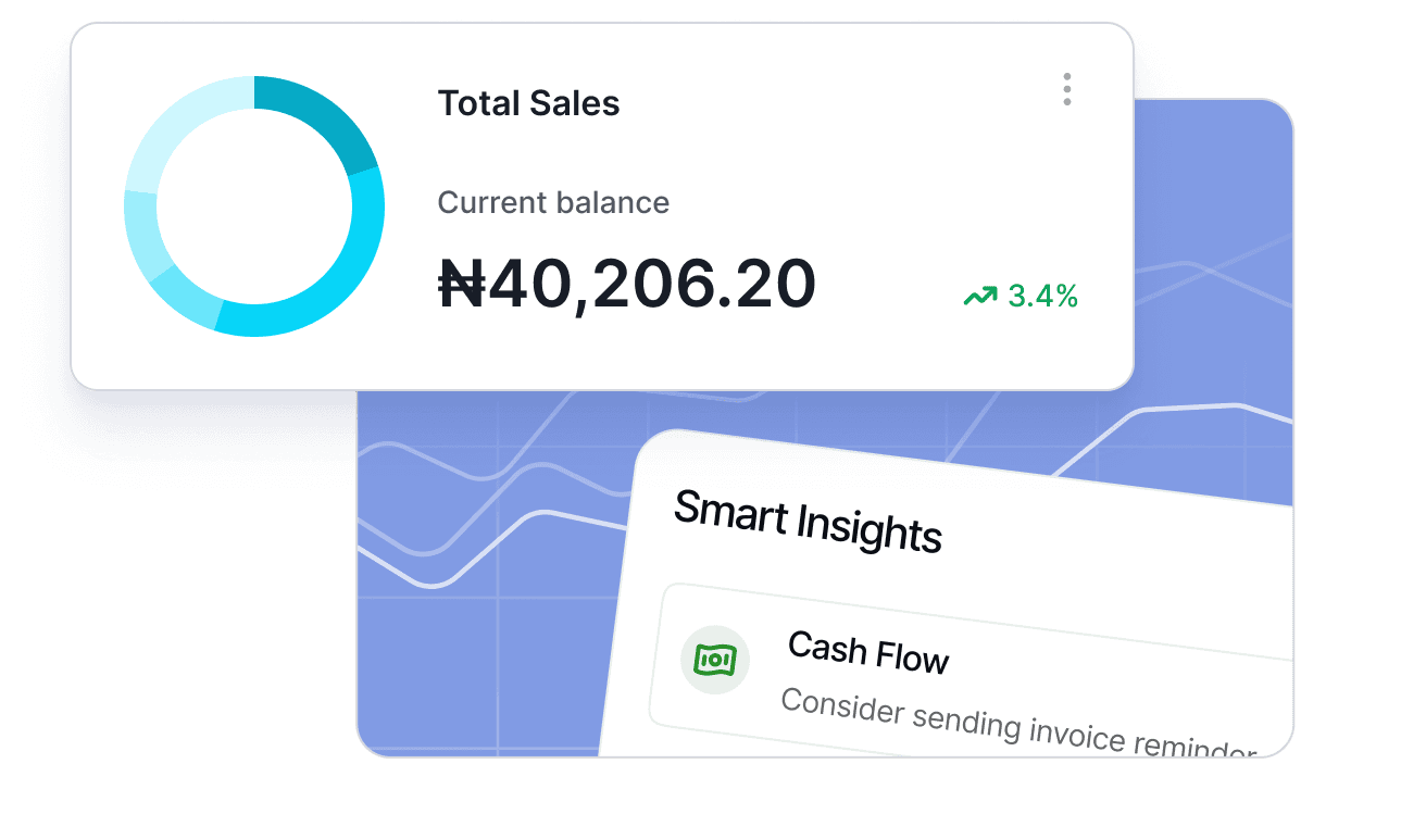 AI Smart Invoicing